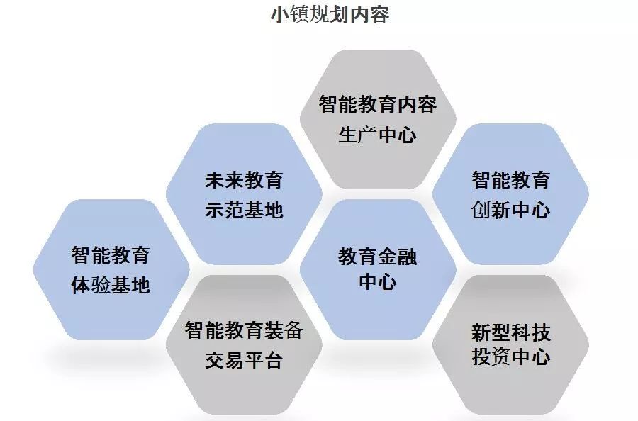 gdp数字交易平台_数字1图片(3)