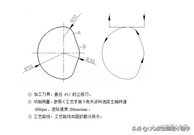 cnc加工中心编程加工步骤精解指导讲解到位建议收藏