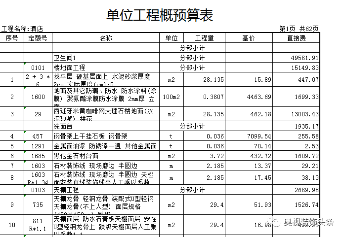 点击免费领取 | 52套工装报价表预算表模板