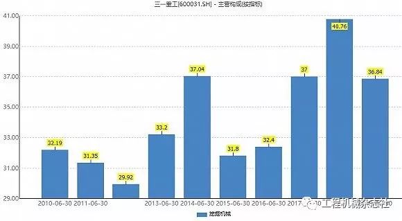 界面快讯大箐山gdp_南山GDP数据出炉,全国经济强区告诉你买哪里