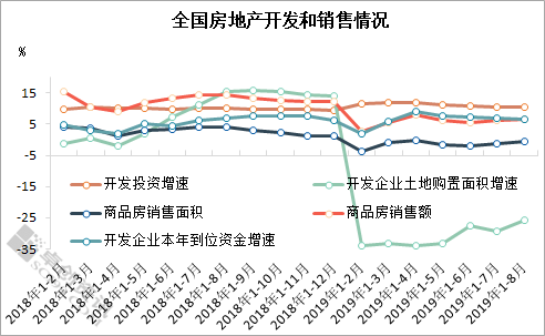 中国的gdp使用季度调整吗_法兴 下调中国二季度GDP增速预期至7.4(3)