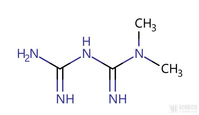 二甲双胍的原理_图二甲双胍的作用机制