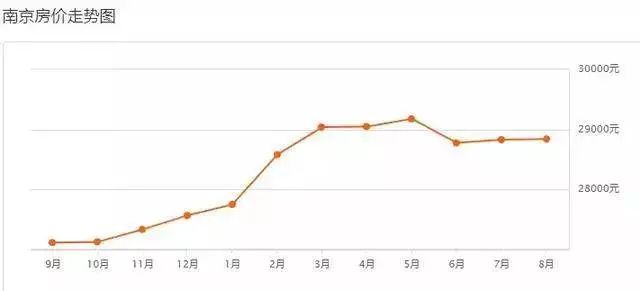 盐城gdp5900亿_最新全国城市GDP百强榜出炉,盐城排第几名(2)