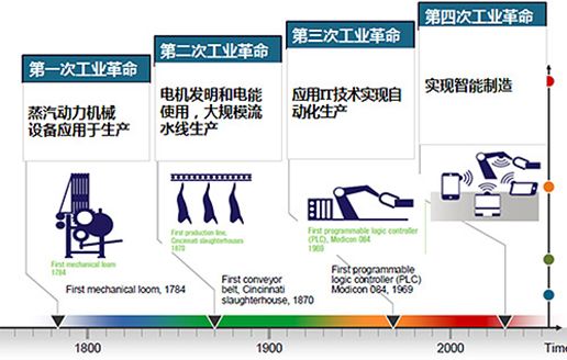 世界人口失踪_中国人口过多 也许这只是一种错觉(3)