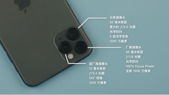 iphone11promax开箱性能王者奈何没有5g