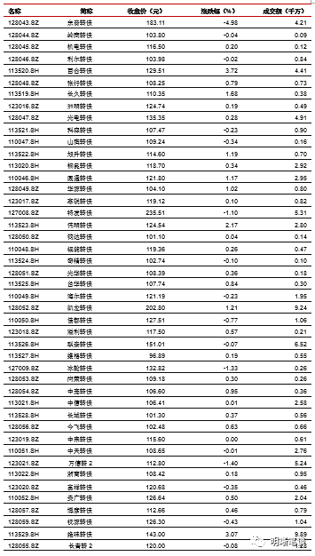 GDP自报_自报家门搞笑图片