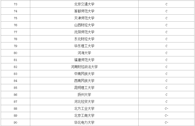 刑法排名_古代刑法图片