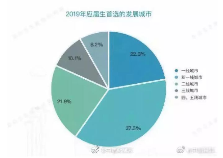 2020江苏结婚人口_江苏地图(3)