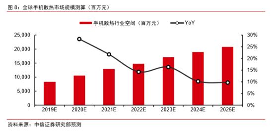 怎么能快速发热一整天 84cfad5c5c18479a8feed0eb74a559b0.jpeg