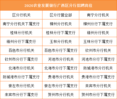 广西农氏人口有多少人_广西灵峰镇有多少人(3)