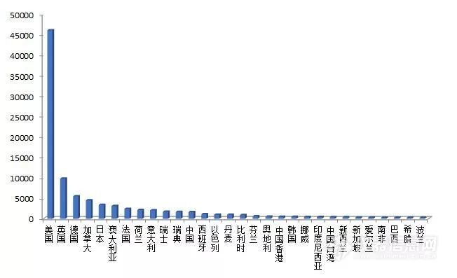 世界十大民族人口排名_世界十大民族人数排名 世界上哪个民族的人数最多呢(2)