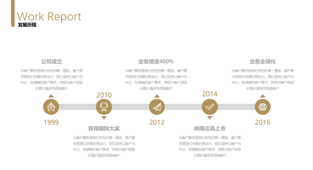 pptv效果效果轴,还在傻乎乎画时间?教你3招,箭头""炸资深平面设计的工作内容图片