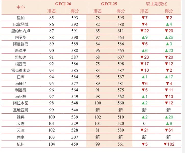 世界十大经济总量排行榜_经济总量世界第二图片(2)