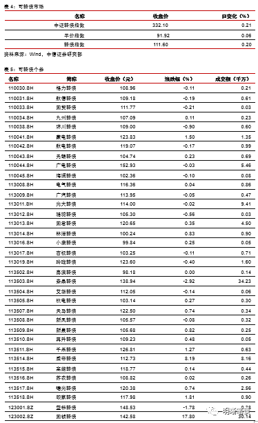 gdp保六_2020年,那件比GDP 保6 更重要的事