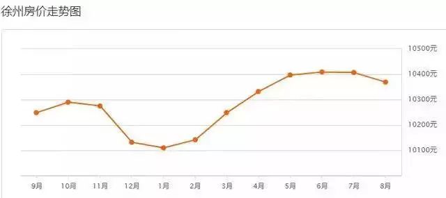 盐城gdp5900亿_最新全国城市GDP百强榜出炉,盐城排第几名(2)