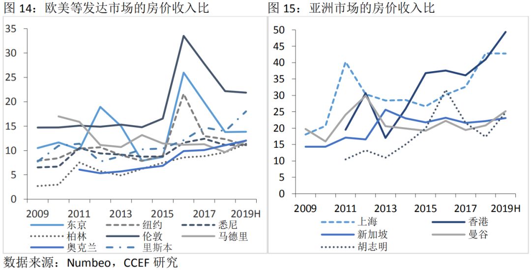 日本人口负债_日本樱花(2)