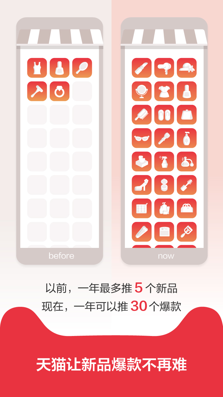 欧莱雅等全球十大巨头宣布：未来一半新品在天