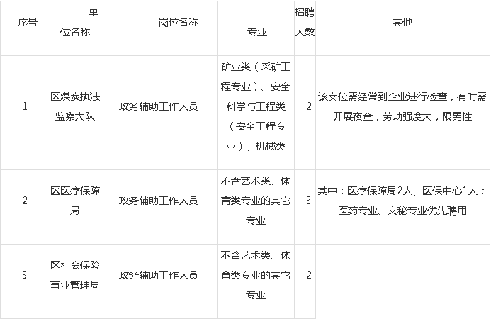 2020年乌海市人口是流入_2020-2021跨年图片