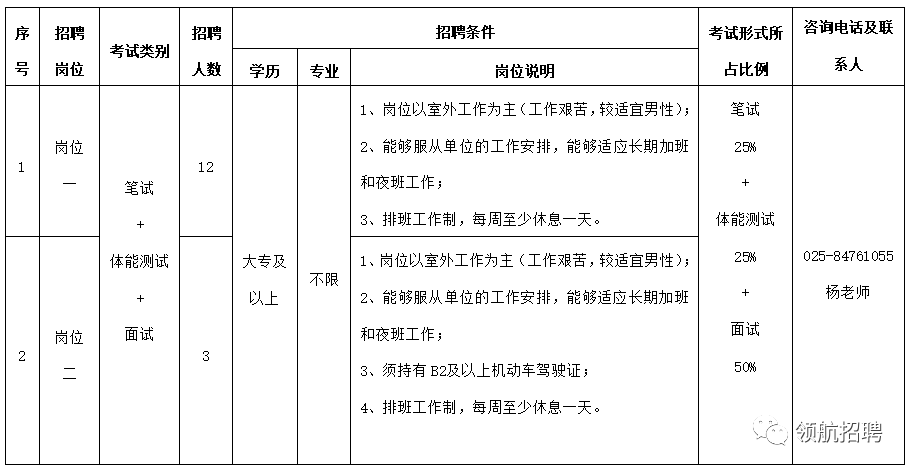 军籍人口_刘文杰开除军籍图片(2)