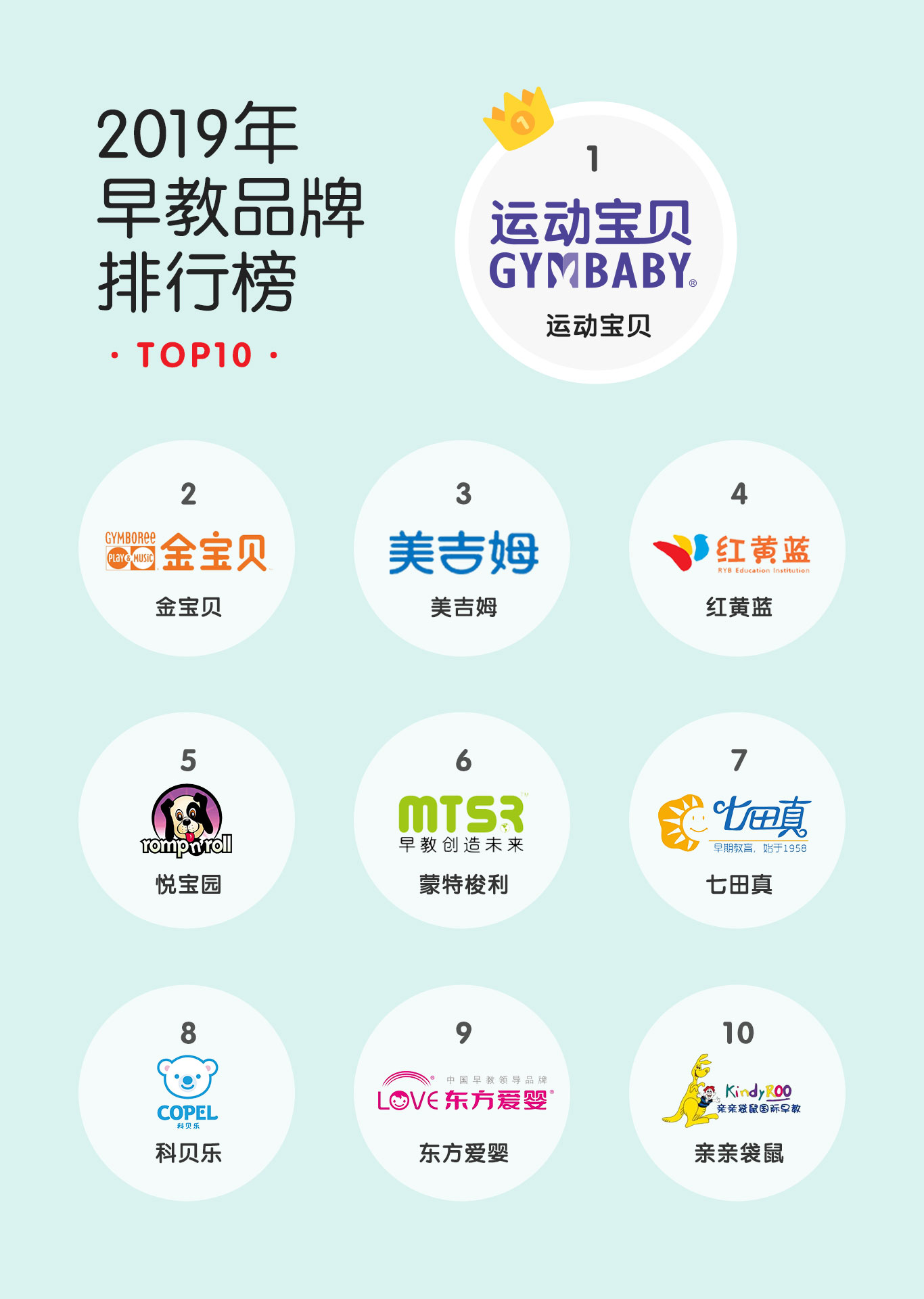 运动品牌排行榜_运动品牌排行榜图标(4)