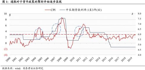 长沙人口净流入走势图_人口迁移新趋势 东北三省经济持续低迷 人口净流出规(3)