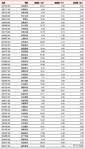 gdp保六_2020年,那件比GDP 保6 更重要的事