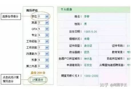 成长 财务 运营 市场 Hr 都要具备的职场技能是什么 岗位