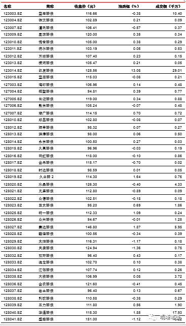 gdp保六_2020年,那件比GDP 保6 更重要的事