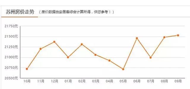 太仓人均收入_太仓沙溪古镇图片