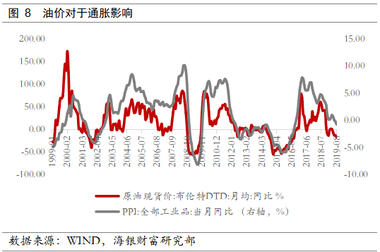 当cpi大于gdp_为何内蒙人均GDP能超越经济大省广东