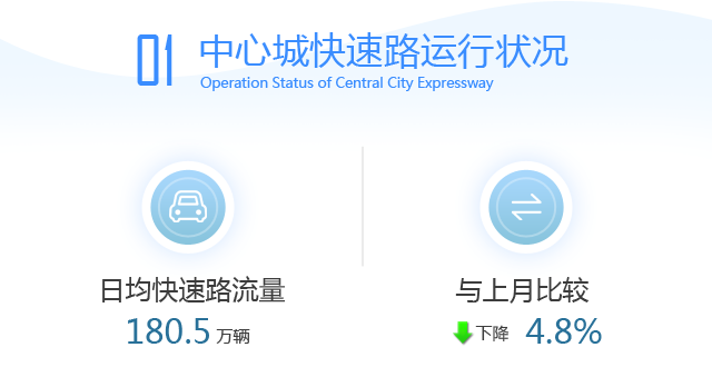 无忧渡最新播放量 c56f3bae07fa403f8ed38d0ea53a786e.png