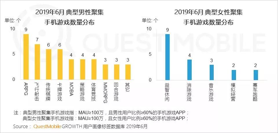 巨变之后人口为零在线播放_明日之后图片(2)