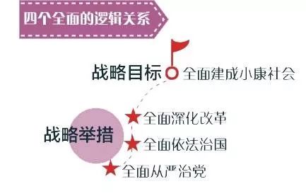 经济政治文化生态五个方面 cab986d83d274408aae8595a01c46f11.jpeg