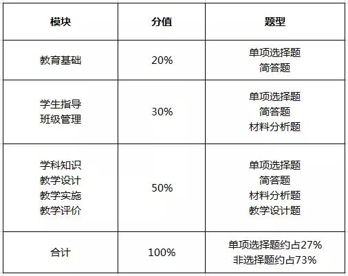 教育基本原理是什么_外挂防封是什么原理(2)