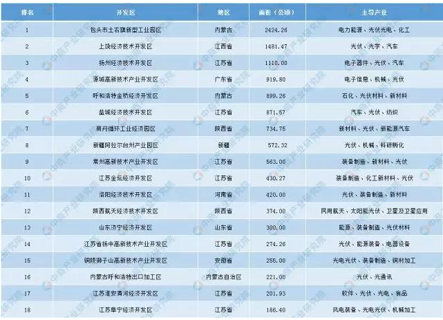 2020年内蒙古土右旗GDP_2019土右旗调整初中小学招聘 蒙汉兼通 项目人员 教师和普通岗位教师的公告