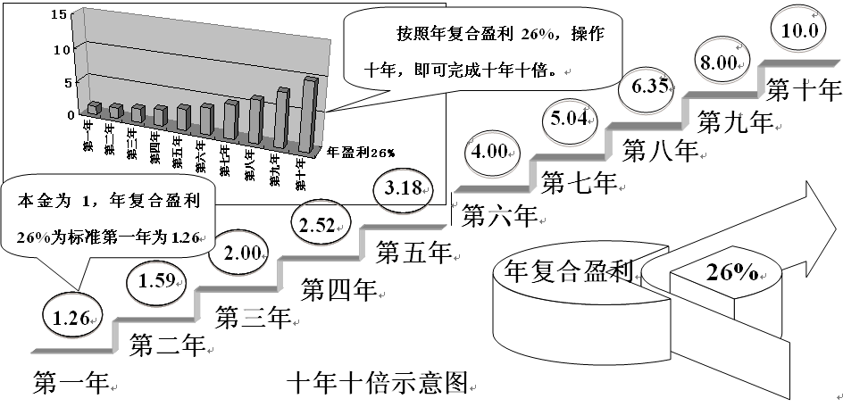 cdd71bb5f9694cf2aede5cb68ff26cc7.png