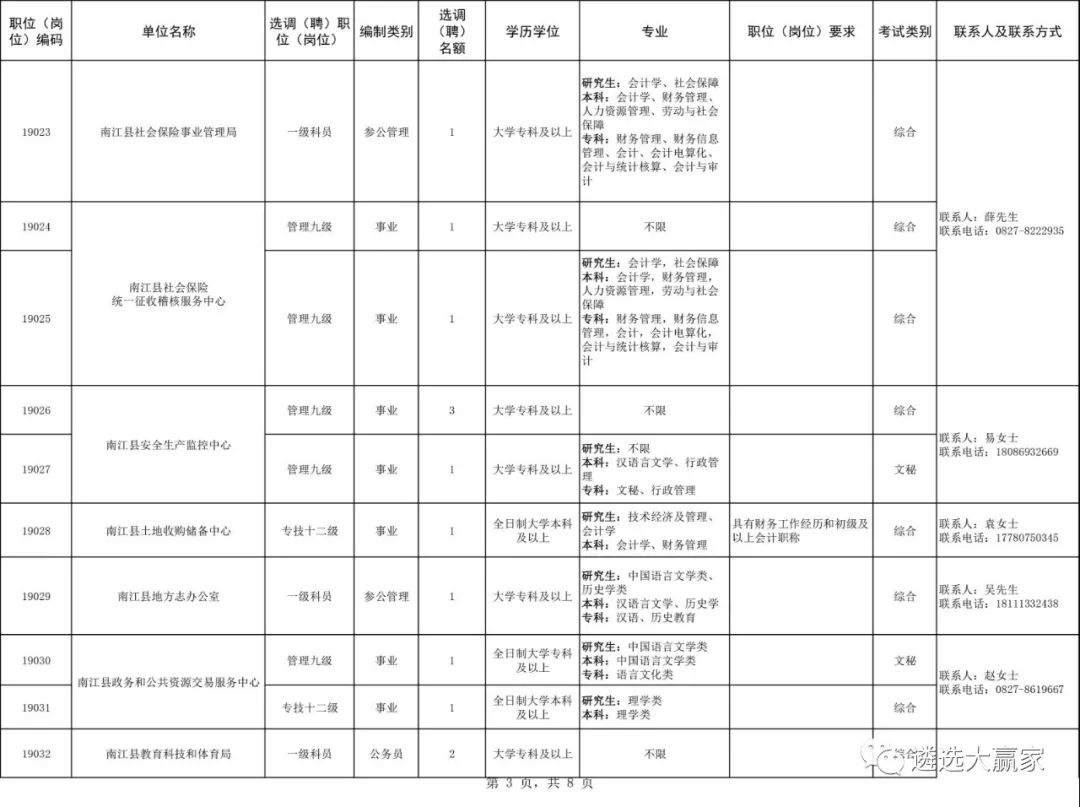 金华各县市人口年龄_金华火腿图片(3)