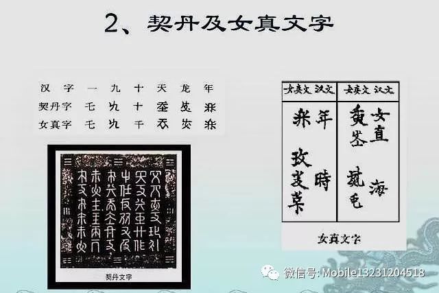 西夏文字南宋时期的东亚大陆唐朝后期局势上图:汉代十三州(部)明朝