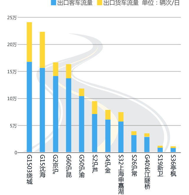 牡丹江gdp历史最高是哪年_2015年中国GDP增长创历史新低,这意味着什么(3)