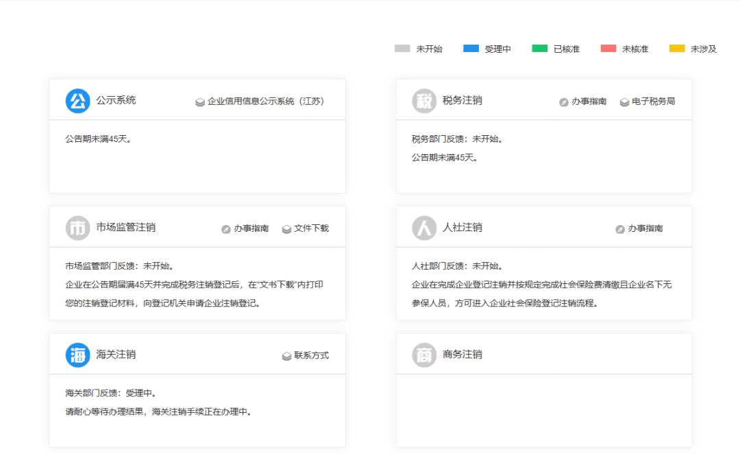 人口注销系统_微信注销图片(2)