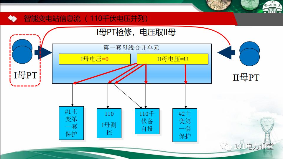 知识的重要性的例子 eac01725819d425ba23fcc1b92af4a0e.jpeg