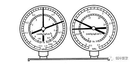 利用压力表判断汽车空调系统故障