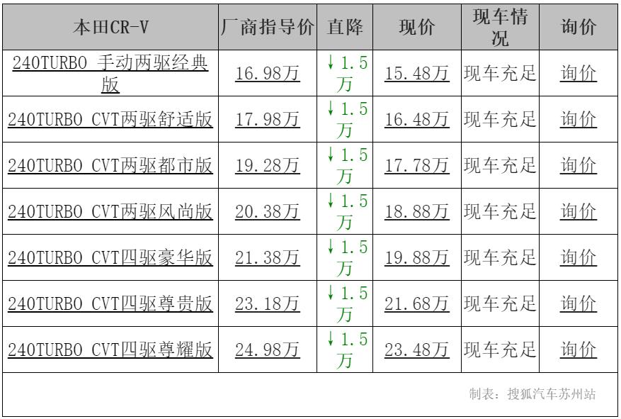 点击进入图片评论