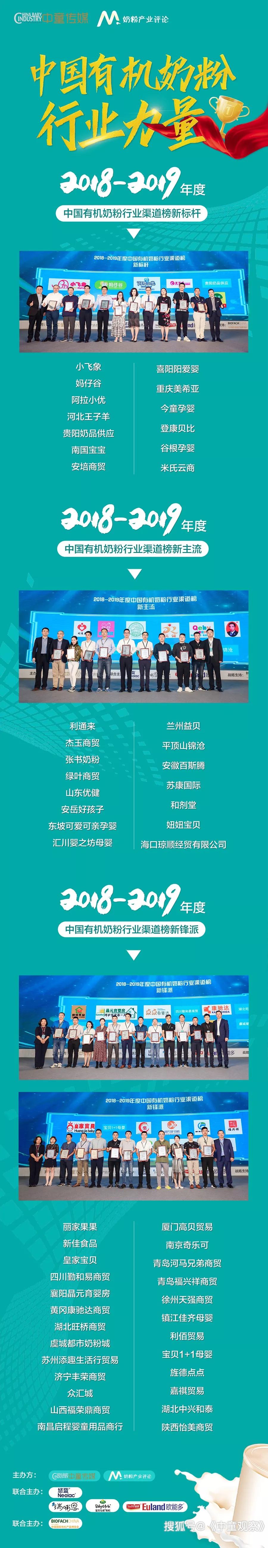 母婴论坛排行榜_母婴社区APP排行榜2017上半年母婴社区APP排行榜