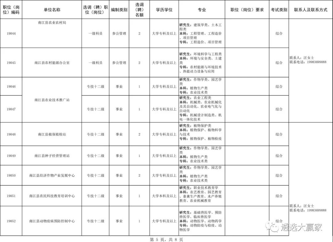 金华各县市人口年龄_金华火腿图片(3)