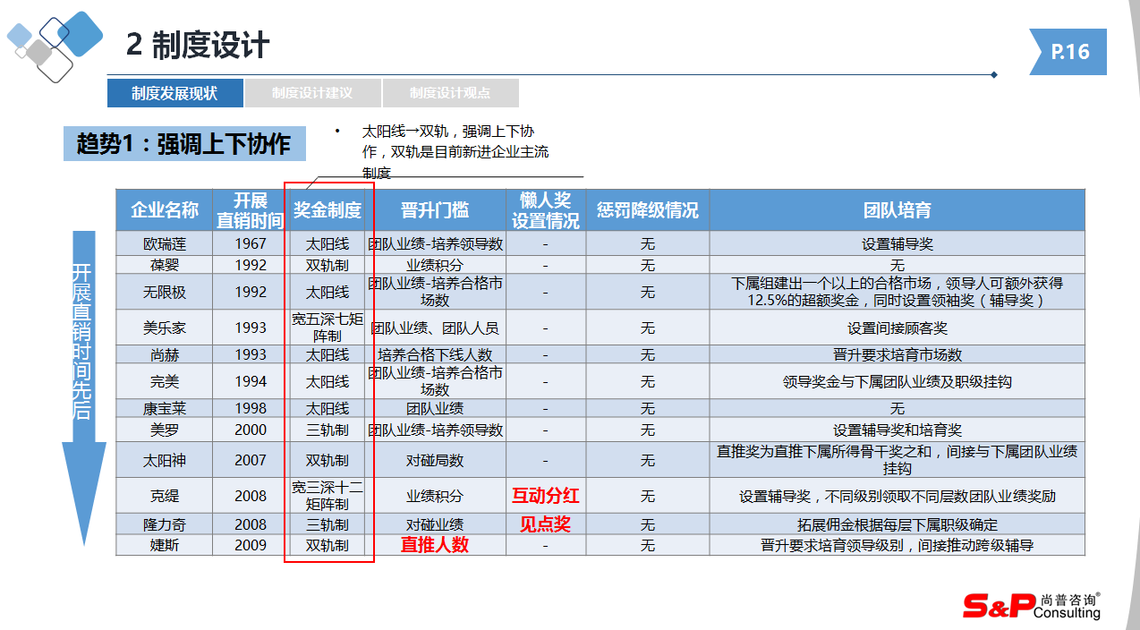 什么叫定性和定量 fd9e0b7db267445cad3468b778b0a4d0.png