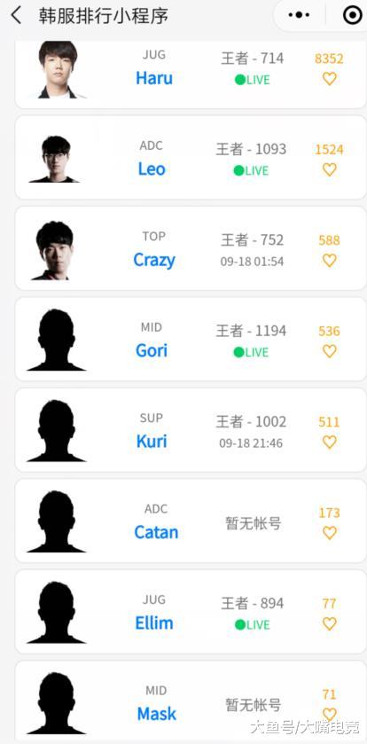 韩人均是谁_我是谁我在哪图片