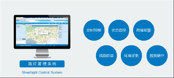 半岛体育app智慧公共照明的意义(图5)