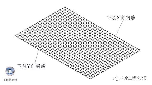 柱上板带和跨中板带怎么搭接绑扎_华表柱上的狮子怎么画(2)