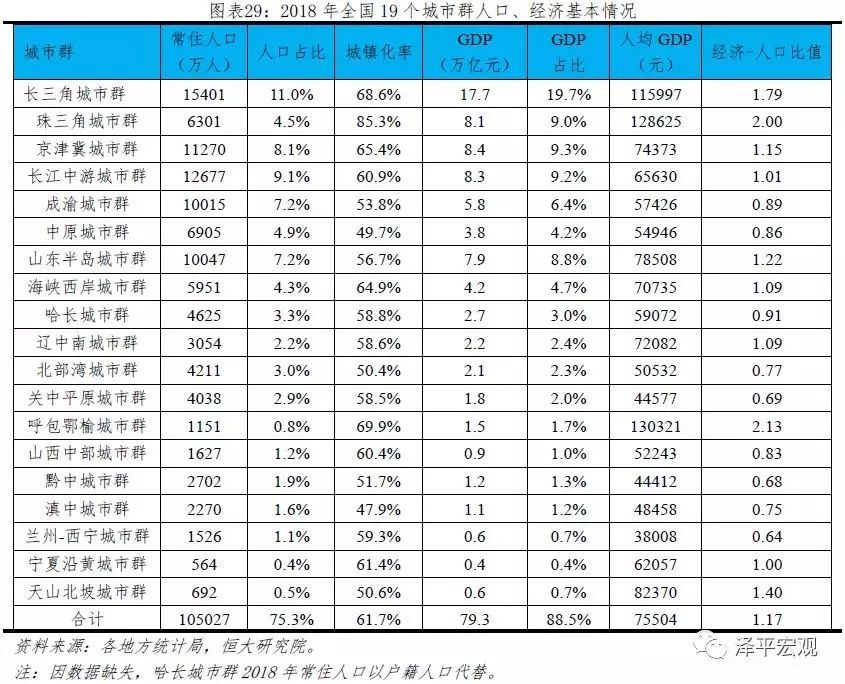 过去的人口_告别过去的图片